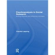 Psychoanalysis in Social Research: Shifting theories and reframing concepts