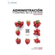 Administración y control de la calidad