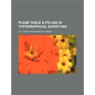 Plane Table & Its Use in Topographical Surveying