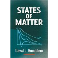 States of Matter