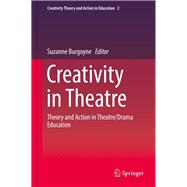 Creativity in Theatre