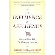 The Influence of Affluence