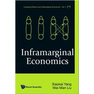 Inframarginal Economics