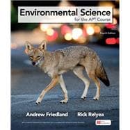 Environmental Science for the AP Course