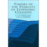 Theory of the Stability of Lyophobic Colloids