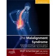 The Malalignment Syndrome: Diagnosis and Treatment of Common Pelvic and Back Pain