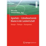 Agrarholz – Schnellwachsende Baume in Der Landwirtschaft