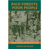 Rich Forests, Poor People
