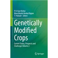 Genetically Modified Crops