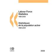 Labour Force Statistics 1988-2008 / Statistiques de la population active 1988-2008