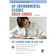 Ap Environmental Science Crash Course