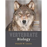 Vertebrate Biology - BIO 314 (Midway University)