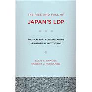 The Rise and Fall of Japan's LDP