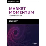 Market Momentum Theory and Practice