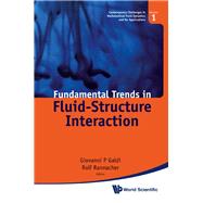 Fundamental Trends in Fluid-structure Interaction