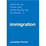 What Do We Know and What Should We Do About Immigration?