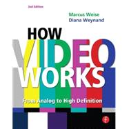 How Video Works: From Analog to High Definition