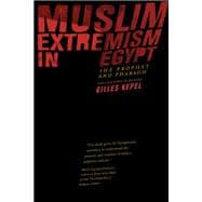 Muslim Extremism in Egypt