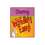 Charting Made Incredibly Easy