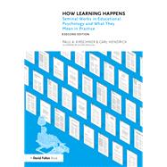 How Learning Happens