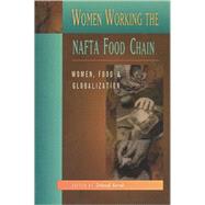 Women Working The Nafta Food Chain