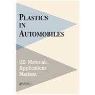 Plastics in Automobiles