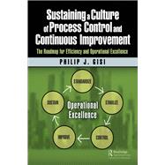 Sustaining a Culture of Process Control and Continuous Improvement