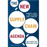 The New Supply Chain Agenda