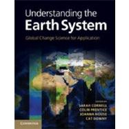 Understanding the Earth System