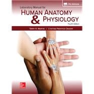 Laboratory Manual for Human Anatomy & Physiology Fetal Pig Version