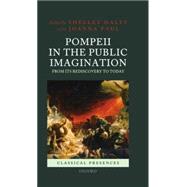 Pompeii in the Public Imagination from its Rediscovery to Today