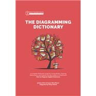How to Diagram any Sentence Bundle, Including the Diagramming Dictionary Includes the Diagramming Dictionary