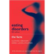 Eating Disorders The Facts