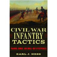 Civil War Infantry Tactics
