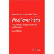 Wind Power Plants