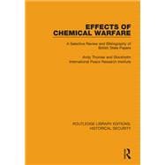 Effects of Chemical Warfare