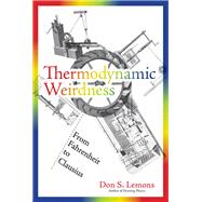 Thermodynamic Weirdness