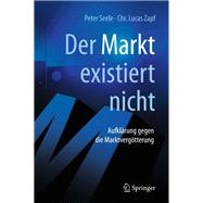 Der Markt Existiert Nicht