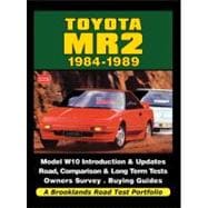 Toyota MR2 1984-1989