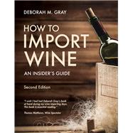 How to Import Wine An Insider’s Guide