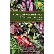 Common Medicinal Plants of Portland, Jamaica