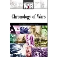 Chronology of Wars