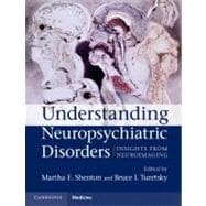 Understanding Neuropsychiatric Disorders: Insights from Neuroimaging