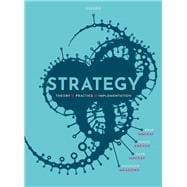 Strategy Theory, Practice, Implementation