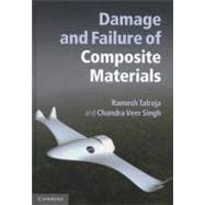 Damage And Failure Of Composite Materials