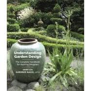 Understanding Garden Design