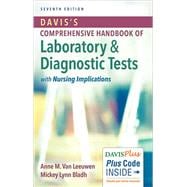 Handbook of Laboratory and Diagnostic Tests With Nursing Implications,9780803659438