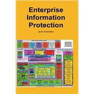 Enterprise Information Protection