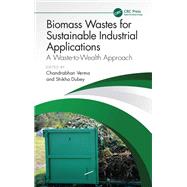 Biomass Wastes for Sustainable Industrial Applications