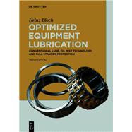 Optimized Equipment Lubrication
